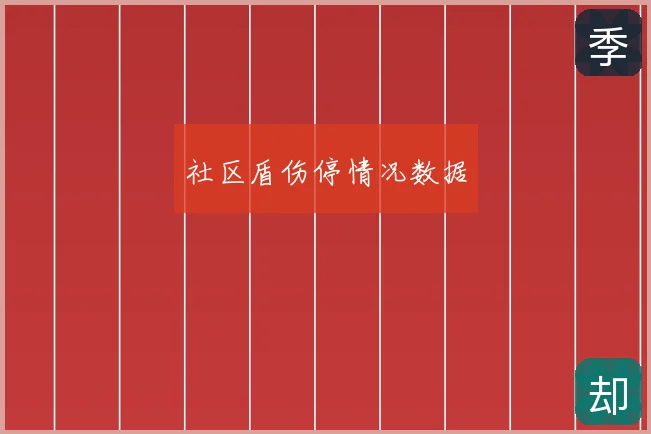社区盾伤停情况数据